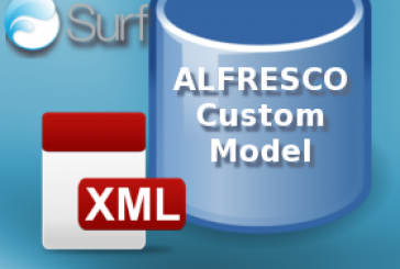 Alfresco Data Model the project ADAMO