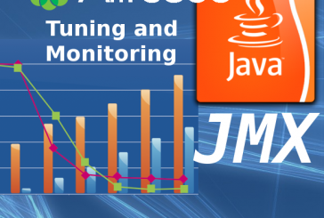 Alfresco, JVM tuning and monitoring with JMX