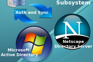 Alfresco LDAP integration – Two examples Netscape DS and Active Directory