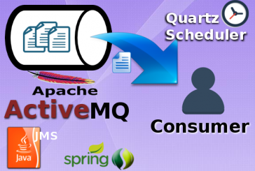 Scheduled Message Consumer on ActiveMQ with Spring DMLC and Quartz