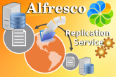 How to Setting up Alfresco content replication