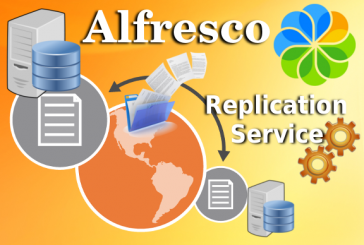 Replica dei contenuti tra due repository Alfresco